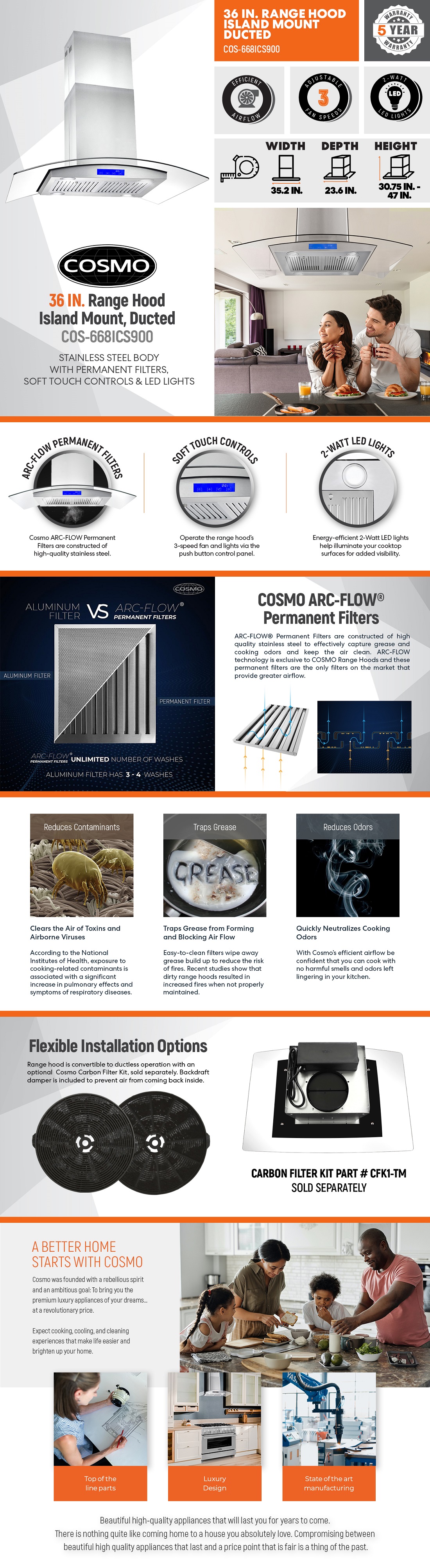 Cosmo 668Ics900 36 In Ducted Island Range Hood at Debbie Archie blog